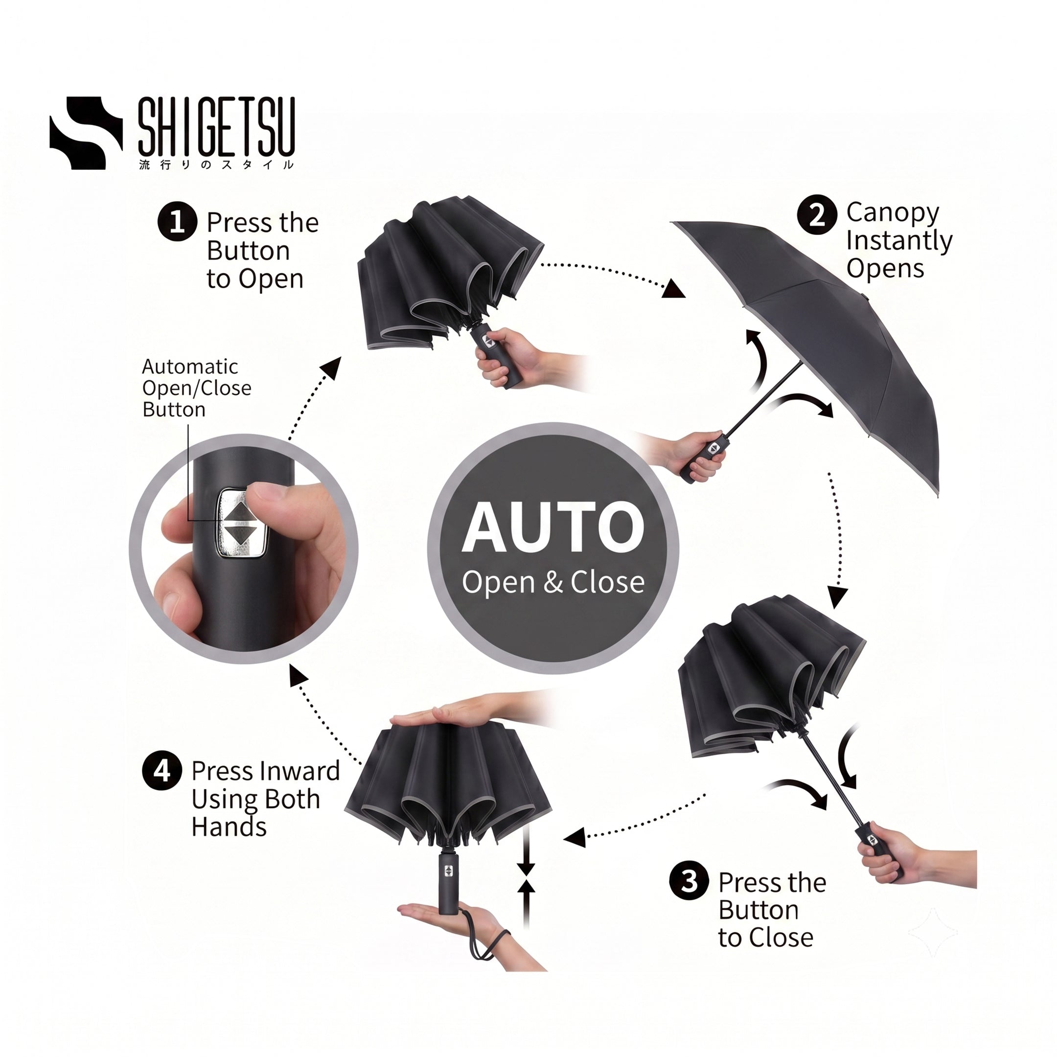 Shigetsu SHIZUKU Inverted UV Automatic Umbrella