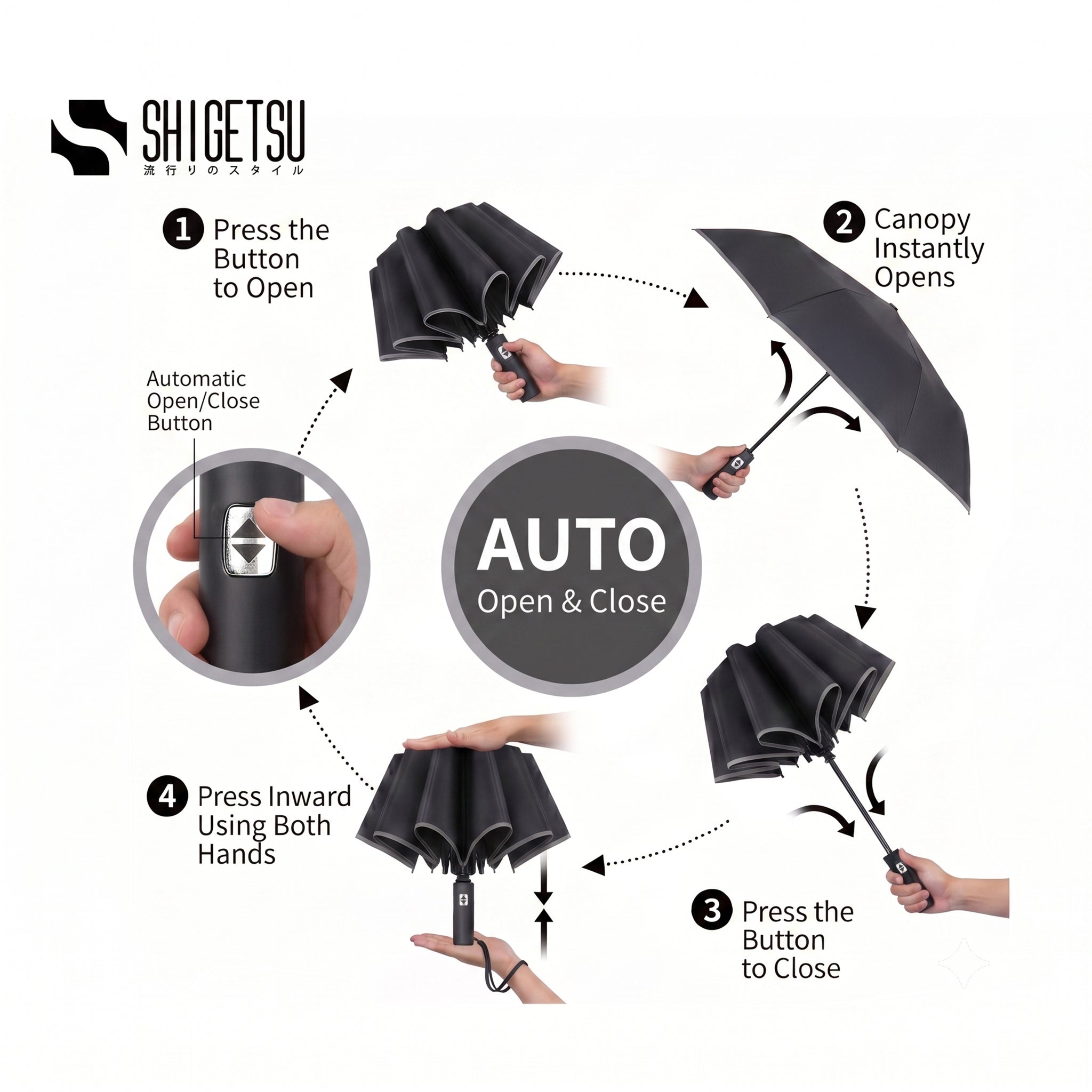 Shigetsu SHIZUKU Inverted UV Automatic Umbrella