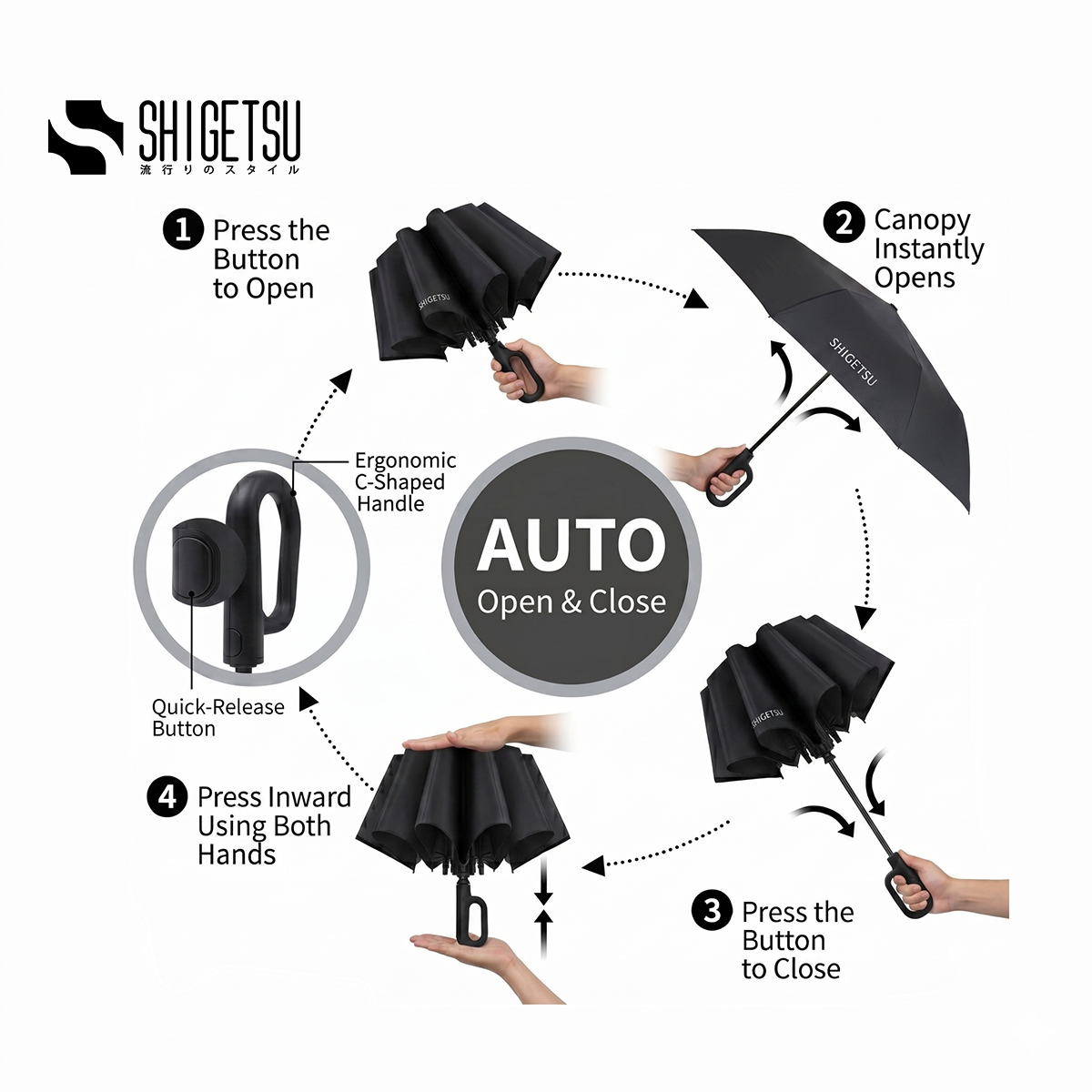 Shigetsu HOGO UV Sunscreen Automatic Umbrella Retractable Folding Umbrella