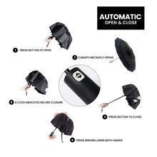 Load image into Gallery viewer, Shigetsu RYOU UV Protection Large Automatic Umbrella Retractable Folding for men and women