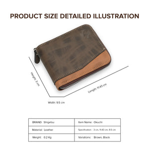 OKUCHI Wallet for Men